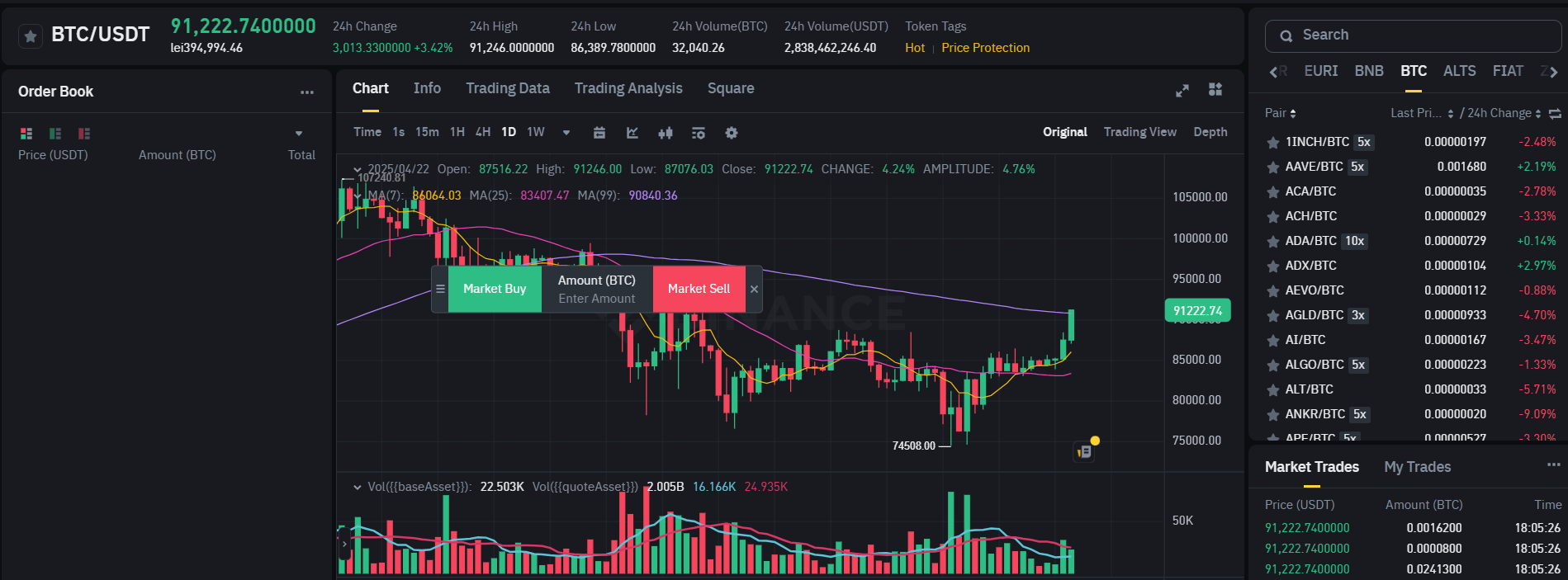 Bybit vs Binance: Which Crypto Exchange Is Better in 2025? 20 Binance Spot Trading - BTC/USDT