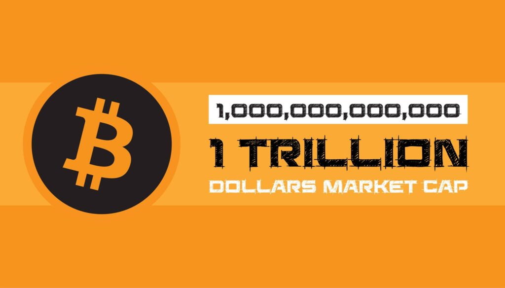 Bitcoin se menține la $1 Trilion