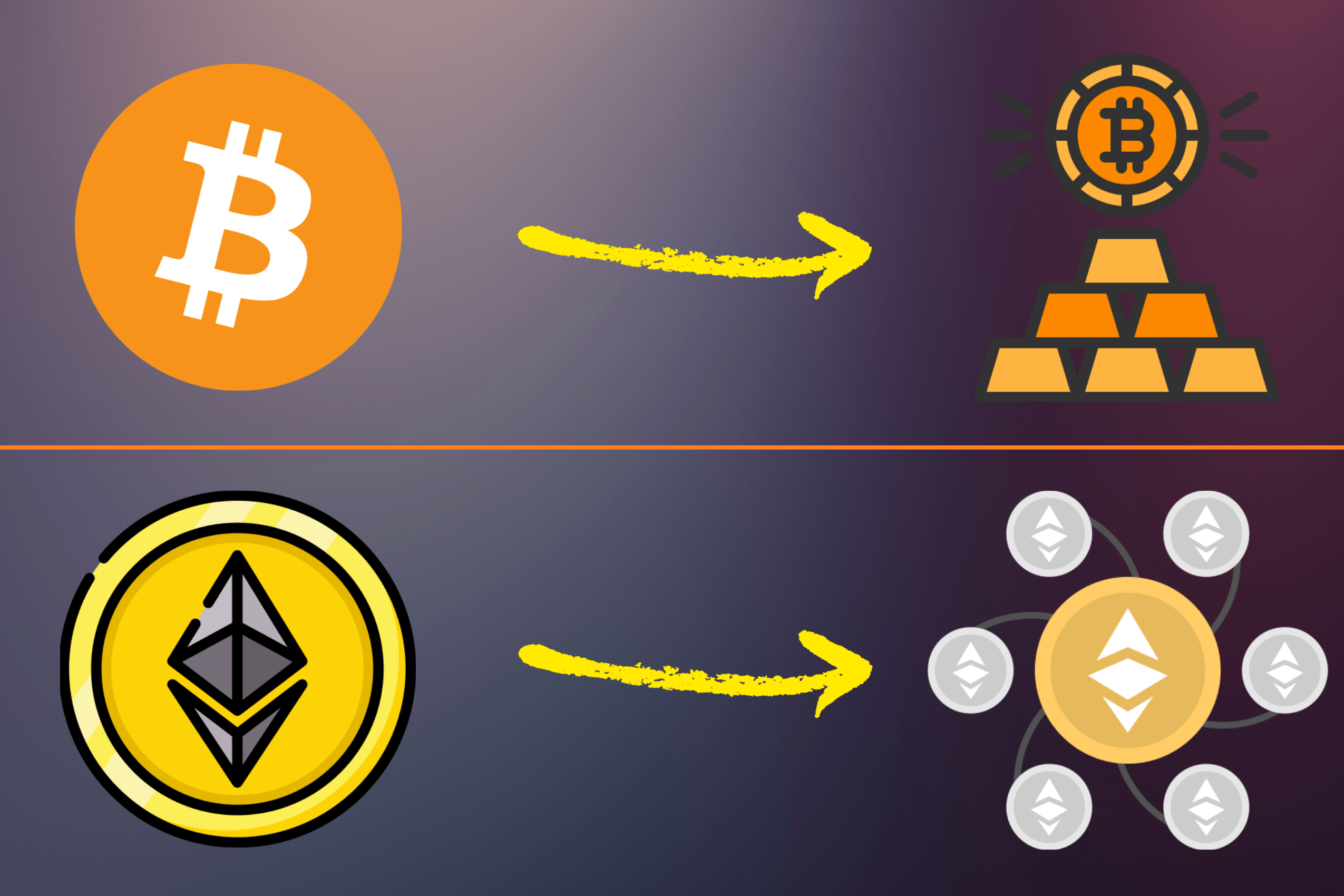 Cum să investiți în Bitcoin | 4 metode simple pentru a începe acum | CoinJournal