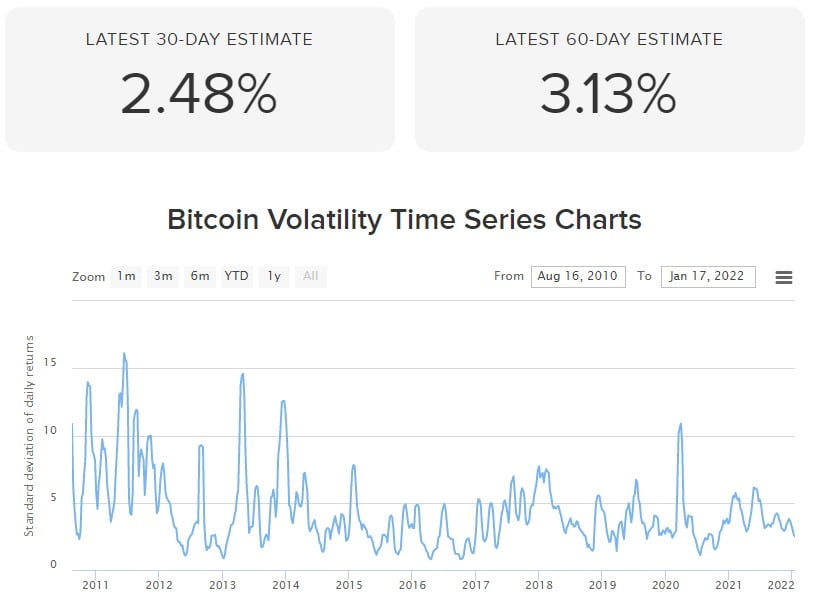 Bitcoin: O simplă scânteie și prețul explodează. Ce urmărim săptămâna aceasta?