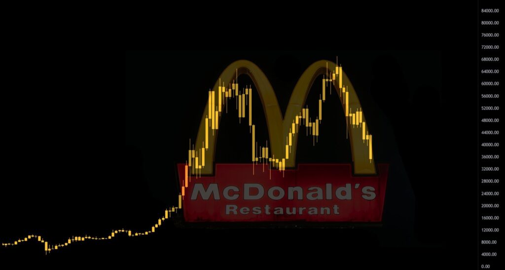 McDonald's se alătură meme-urilor despre scăderea Bitcoin - crypto Twitter răspunde