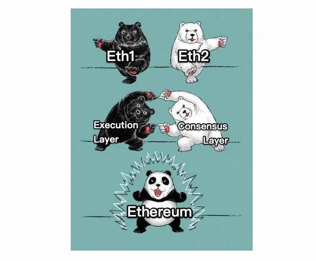 Eth2 rebrand | Ethereum Foundation