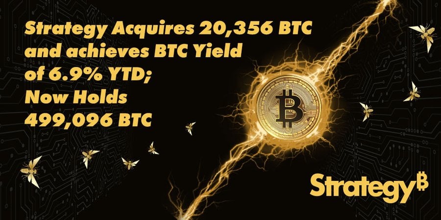 Strategy₿ a cumpărat Bitcoin de aproape  miliarde